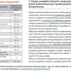 Czy płyta osb jest rakotwórcza - Prawda o bezpieczeństwie w Twoim domu